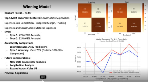 TEU Database at Buffalo State